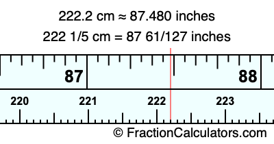 222.2 cm in inches