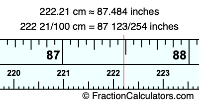 222.21 cm in inches
