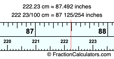 222.23 cm in inches