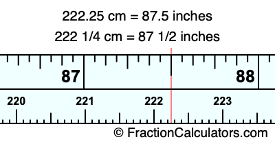 222.25 cm in inches
