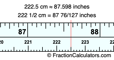222.5 cm in inches