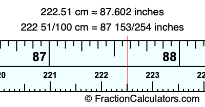 222.51 cm in inches