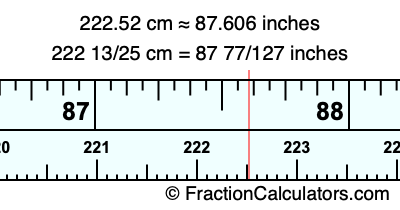 222.52 cm in inches