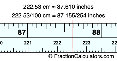 222.53 cm in inches