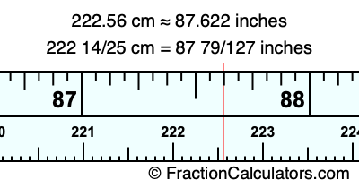 222.56 cm in inches