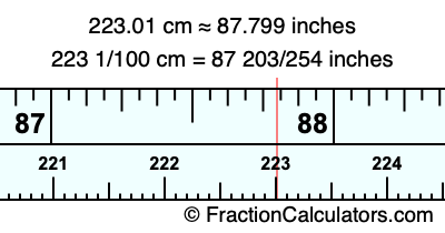 223.01 cm in inches