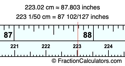 223.02 cm in inches