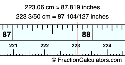 223.06 cm in inches