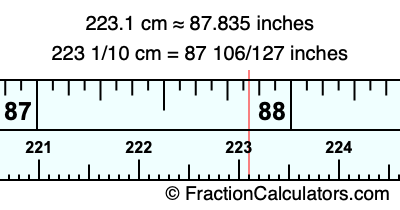 223.1 cm in inches