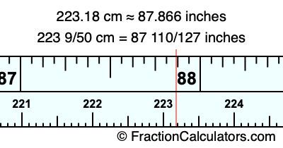 223.18 cm in inches