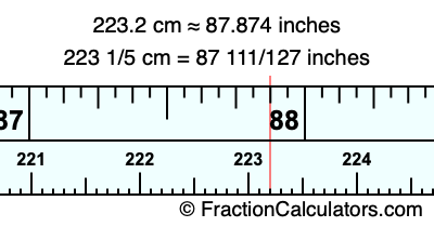 223.2 cm in inches