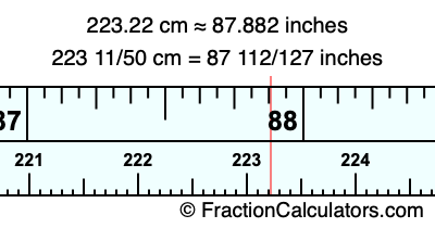 223.22 cm in inches