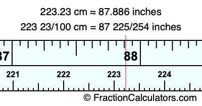 223.23 cm in inches