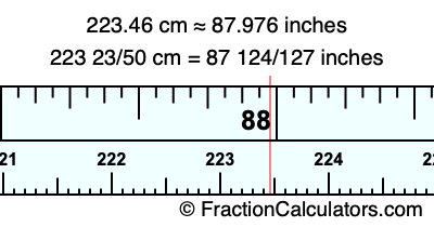 223.46 cm in inches