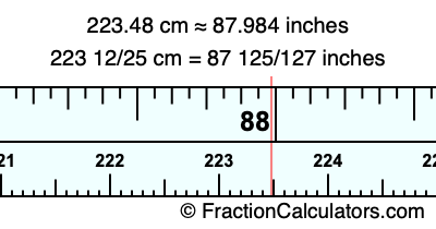 223.48 cm in inches