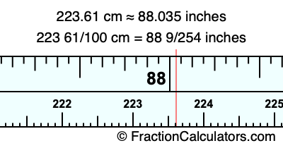 223.61 cm in inches