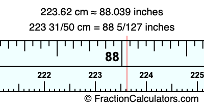 223.62 cm in inches