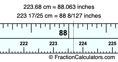 223.68 cm in inches