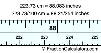 223.73 cm in inches