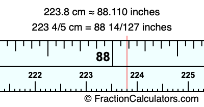 223.8 cm in inches