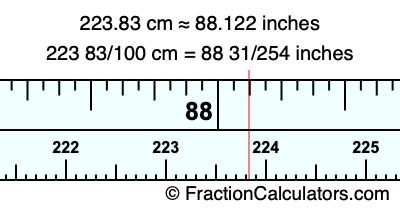 223.83 cm in inches