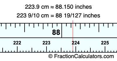 223.9 cm in inches