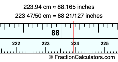223.94 cm in inches
