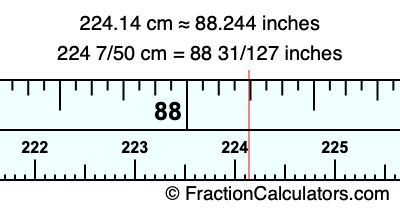 224.14 cm in inches