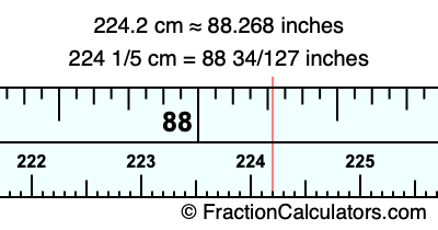 224.2 cm in inches