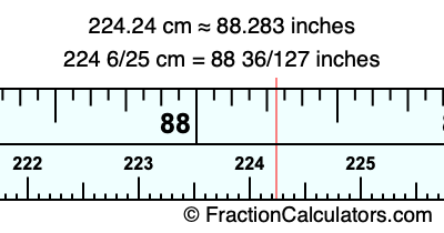 224.24 cm in inches