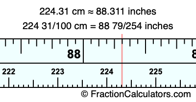 224.31 cm in inches