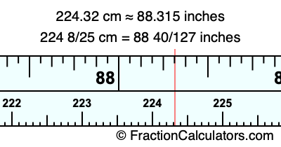 224.32 cm in inches