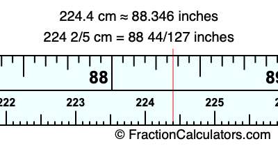 224.4 cm in inches