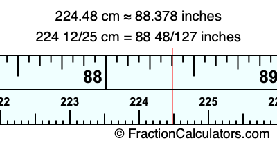 224.48 cm in inches