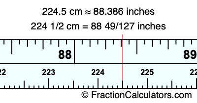 224.5 cm in inches