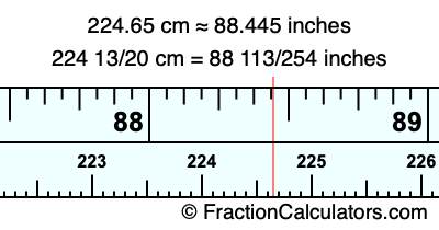 224.65 cm in inches