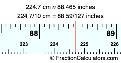 224.7 cm in inches