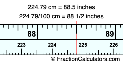 224.79 cm in inches