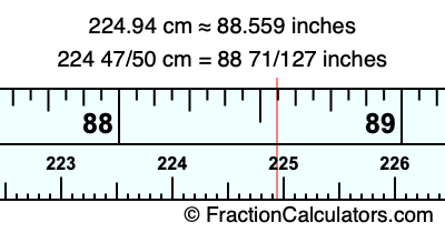 224.94 cm in inches