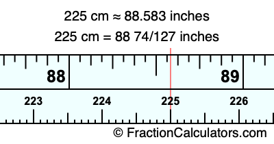 225 cm in inches