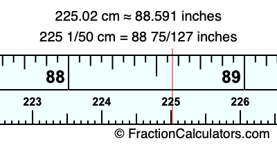 225.02 cm in inches