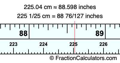 225.04 cm in inches