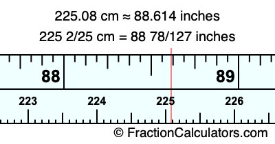 225.08 cm in inches
