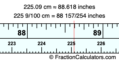 225.09 cm in inches