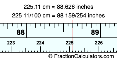225.11 cm in inches