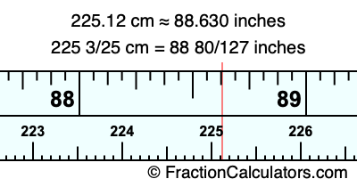 225.12 cm in inches