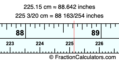 225.15 cm in inches