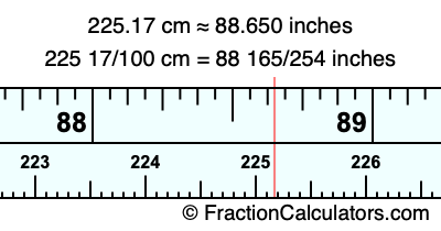 225.17 cm in inches