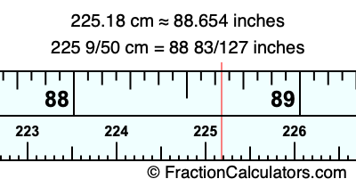 225.18 cm in inches