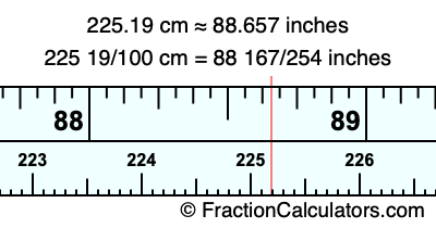 225.19 cm in inches